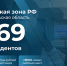 В Архангельской области 269 организаций имеют статус резидентов Арктической зоны РФ - Сетевое издание Устьянский край